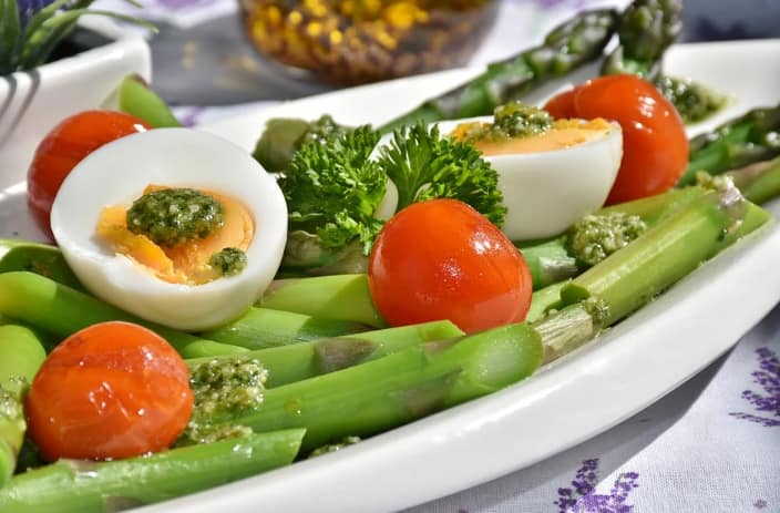 Best Foods for Ketogenic Diet